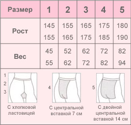 Таблица размеров