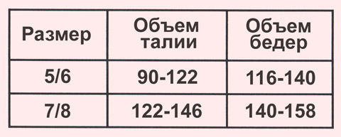Таблица размеров