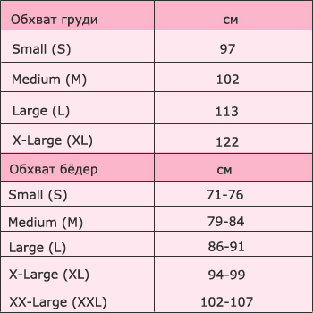 Таблица размеров