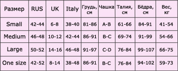 Таблица размеров