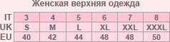 Таблица размеров