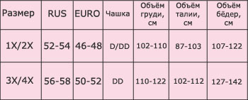 Таблица размеров